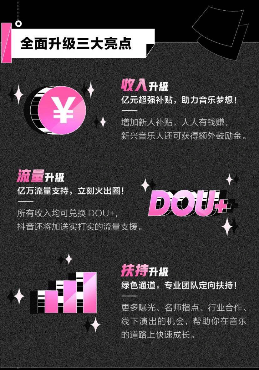 抖音里说的Gdp_抖音图片