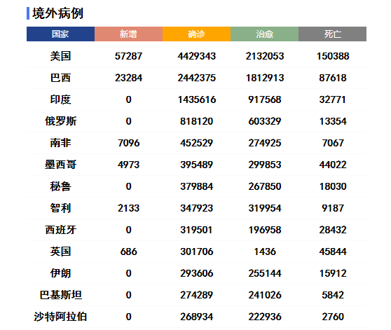 全球陈姓超过多少人口_中国姓氏排名最新公布,看看你排第几(2)