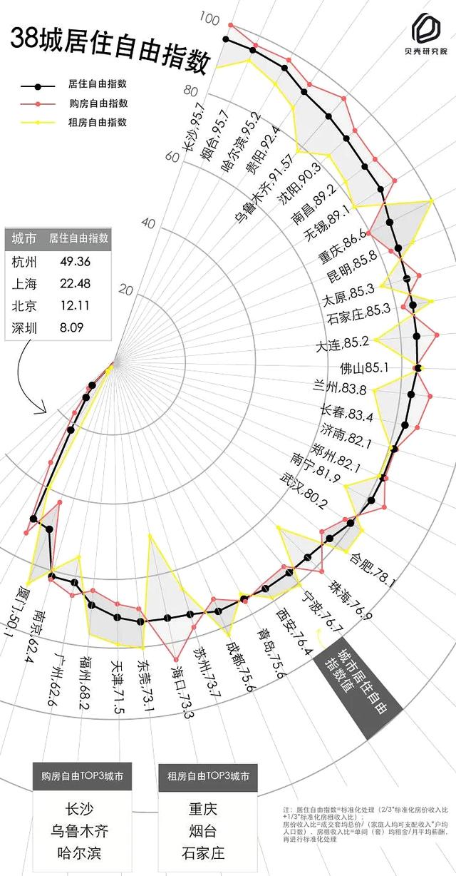 长沙2019年gdp_沁园春·长沙(3)