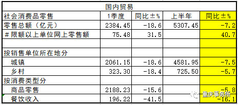 2020广州白云区gdp_广州白云区地图