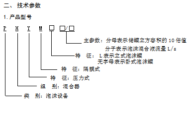 报关里泡沫的原理是什么_泡沫尿是什么样子(2)