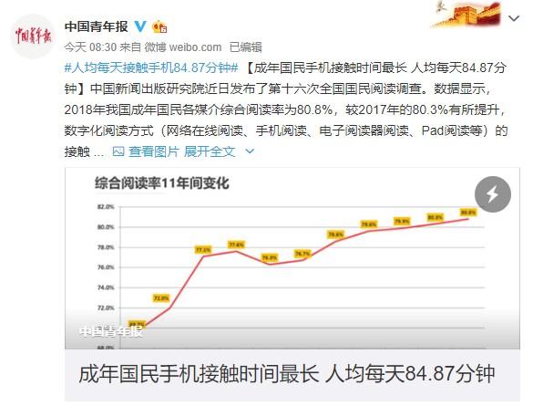 手机 人均_手机壁纸高清(2)