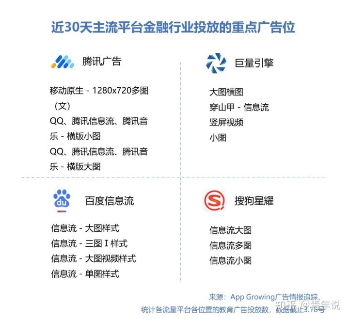 网站推广排行榜前十名 c7df28279407459ca8a0e961feae44db.jpeg