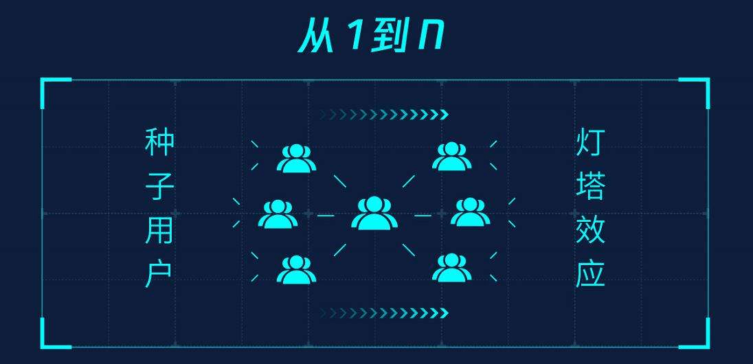 快即人口_人口普查(3)