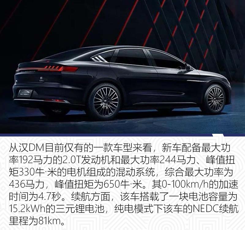 飞度/哈弗H6齐换代8月这些重磅新车您值得关注