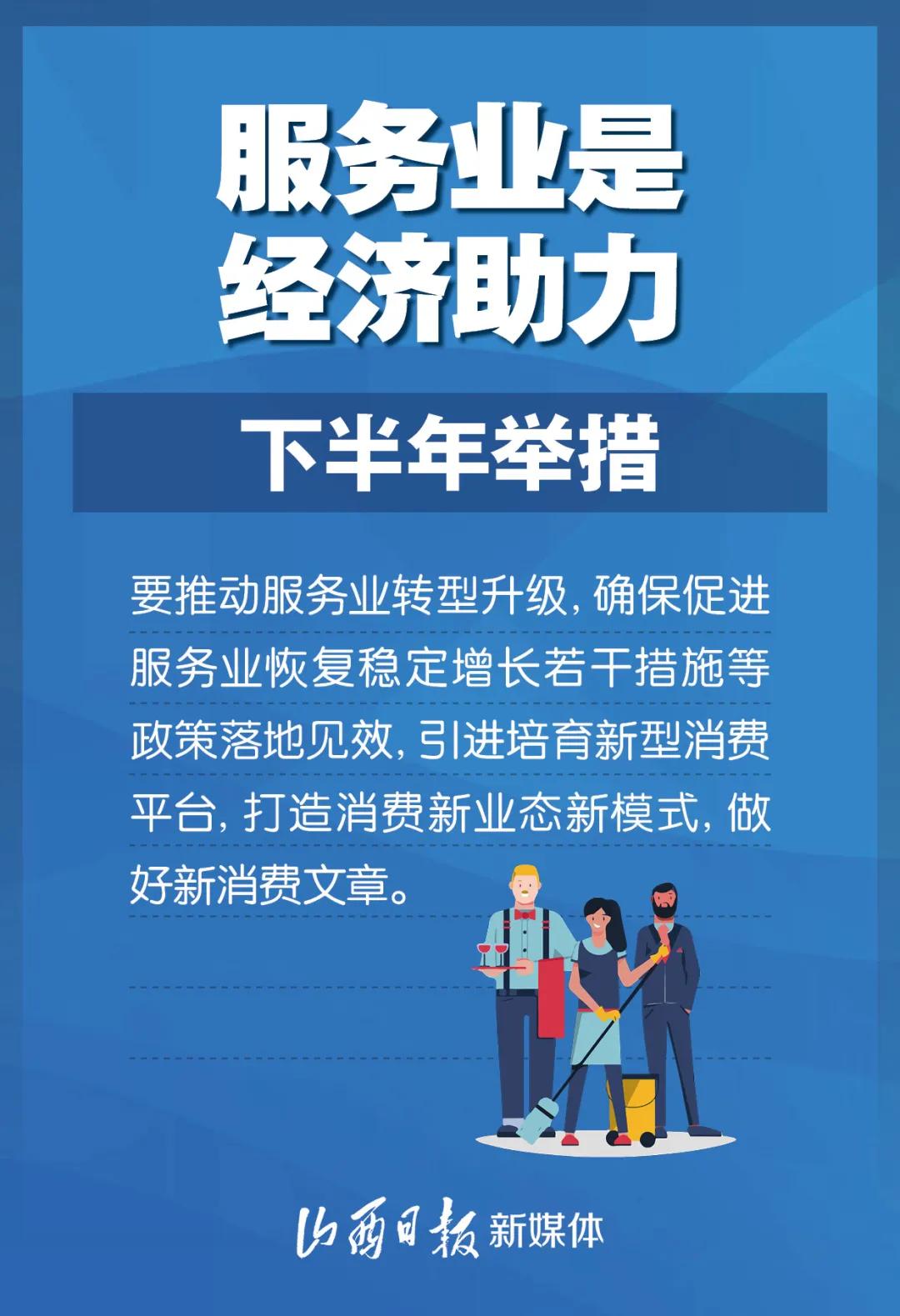 山西gdp下半年_30省份上半年GDP出炉 为何这16地实现经济正增长(3)