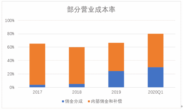 貝殼出海，殼夠「硬」嗎？ 科技 第8張