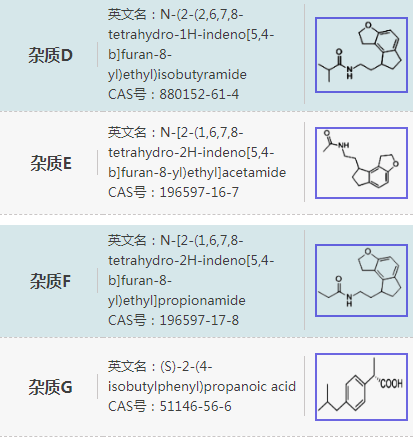 心邀生物供应雷美替胺杂质对照品