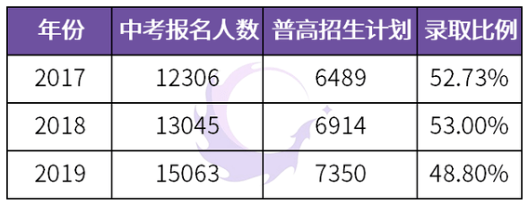 江苏|刺痛8000万人！在江苏拖后腿的 竟然是它？！
