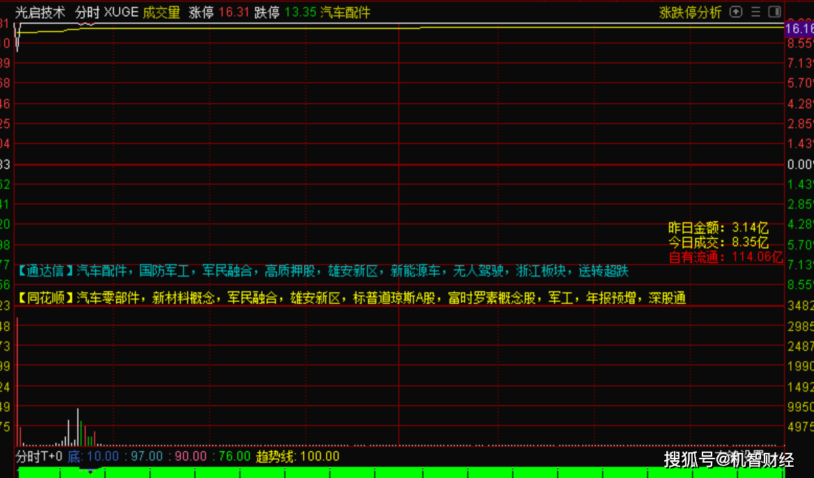 软件指数是什么 da00ab8f31bc4c489a69556a563f0085.png