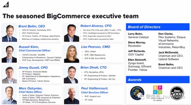 持股|软银投的BigCommerce路演PPT曝光：拟募资1.3亿美元