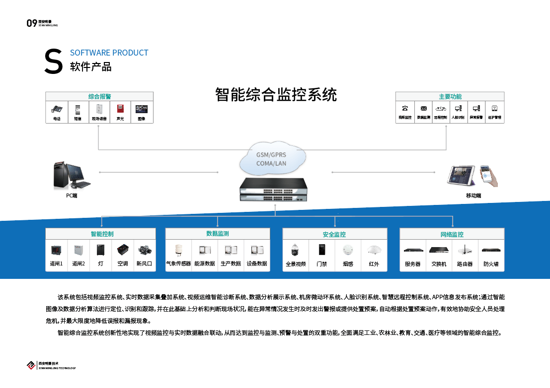 物联网智能综合视频监控系统_手机监控软件_环境监测管理系统有哪些?