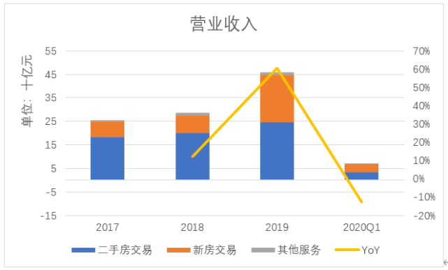 貝殼出海，殼夠「硬」嗎？ 科技 第7張