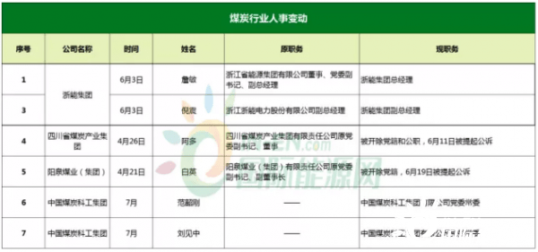 lsn资源站人口_人口资源图片(2)