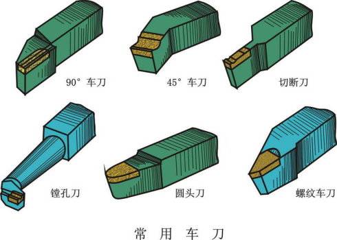 零件库一组动图带你了解机械加工常用的方法