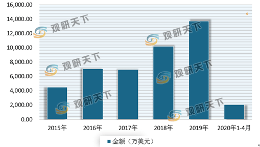 白酒行业经济总量_喝白酒图片(2)