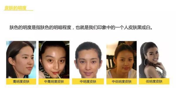 颜色|卡其色很高级，你穿却土气？教你根据肤色挑选卡其色，穿出质感