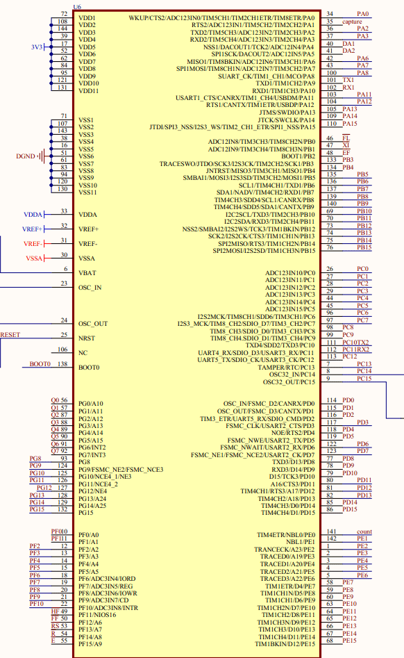 玩转stm32,来完成一个简易心率计-软件进阶版