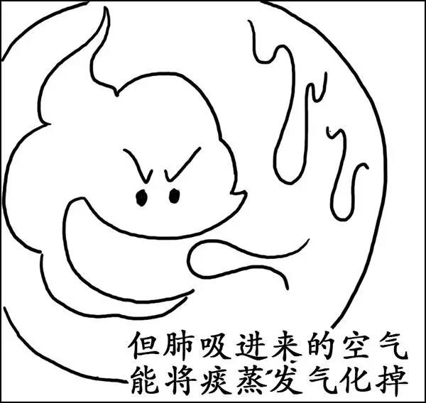 什么|湿气到底是什么？——长胖的罪魁祸首！！