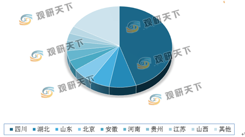 白酒行业经济总量_喝白酒图片