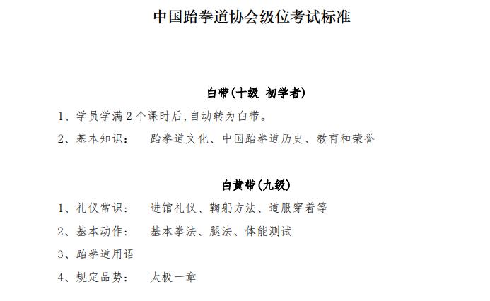 柔韧素质的要求还是有些高的,从黄绿带到红带的考级都要求横叉,左右