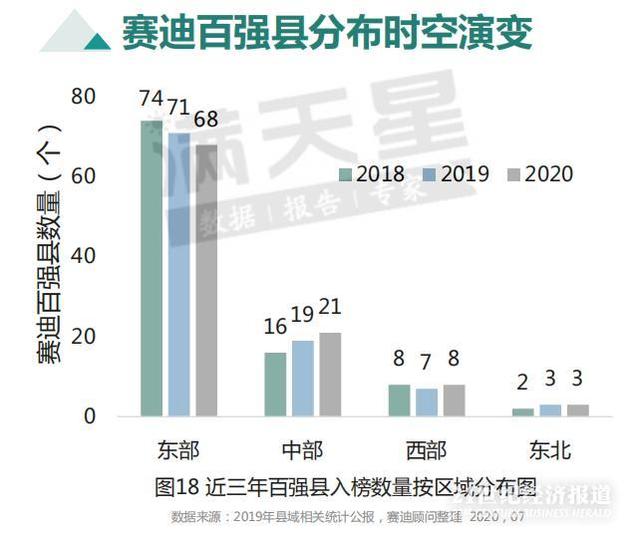 安徽2020各县gdp排名_2020安徽中考英语试卷