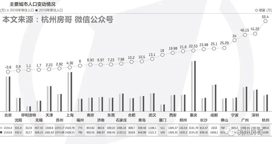 中国人口史快吧_中国人口史