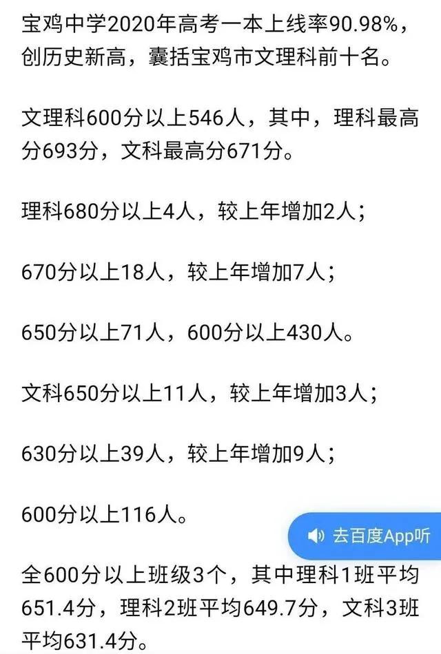 全省|陕西33所高中2020年高考数据已公布！速看