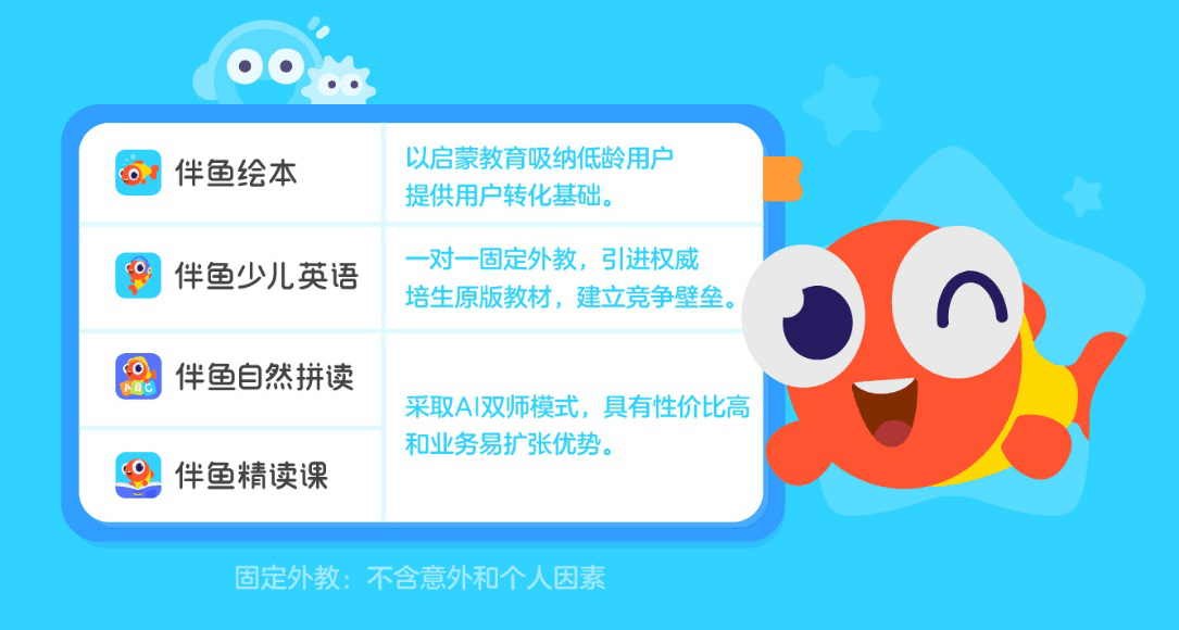 启什么合成语_送呈台启中间写什么(2)