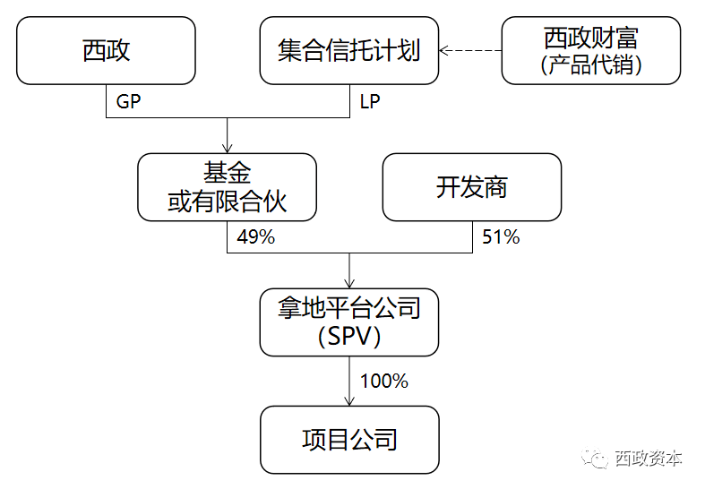 058211fc96b74d9b980af5d5e7da5ced.png