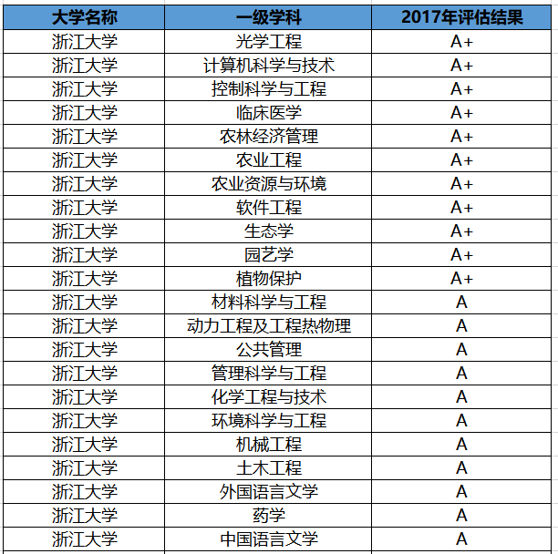 北京软件公司排名_北京时代峰峻公司照片(2)