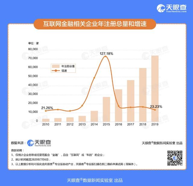 中国国有企业经济总量_中国国有企业徽章(3)