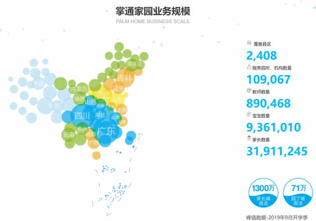 幼教|赋能学前教育服务领跑平台，智慧幼教背后的人脸识别技术