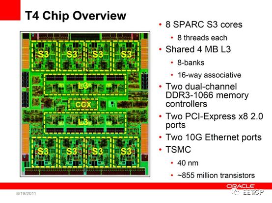 处理器|时代的眼泪：繁华落尽的SPARC处理器