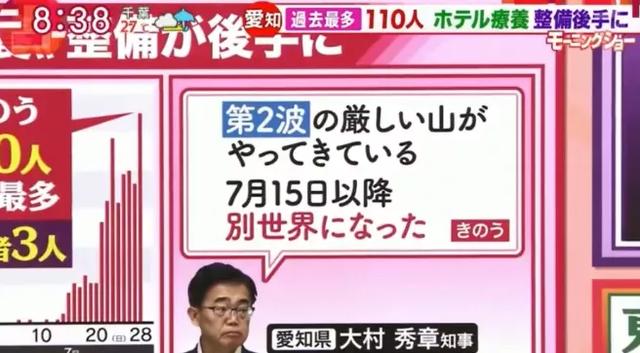 定了！日本入境确定放宽，最早8月5日实行？只有这个要求！