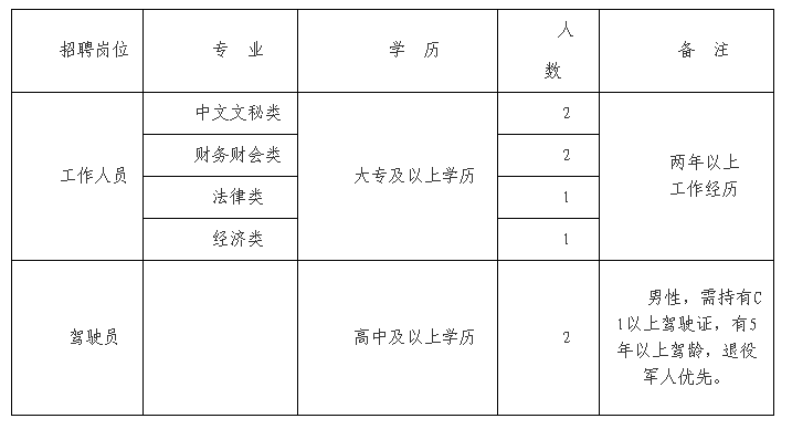 大丰2020gdp_2020年中国gdp变化图