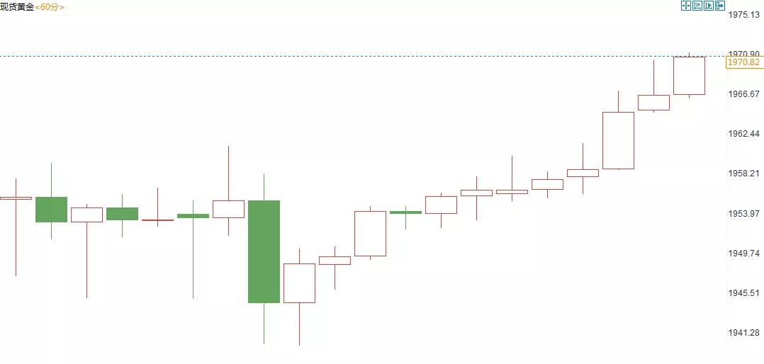 拜登和特朗普对美国gdp_美国大选特朗普拜登(3)