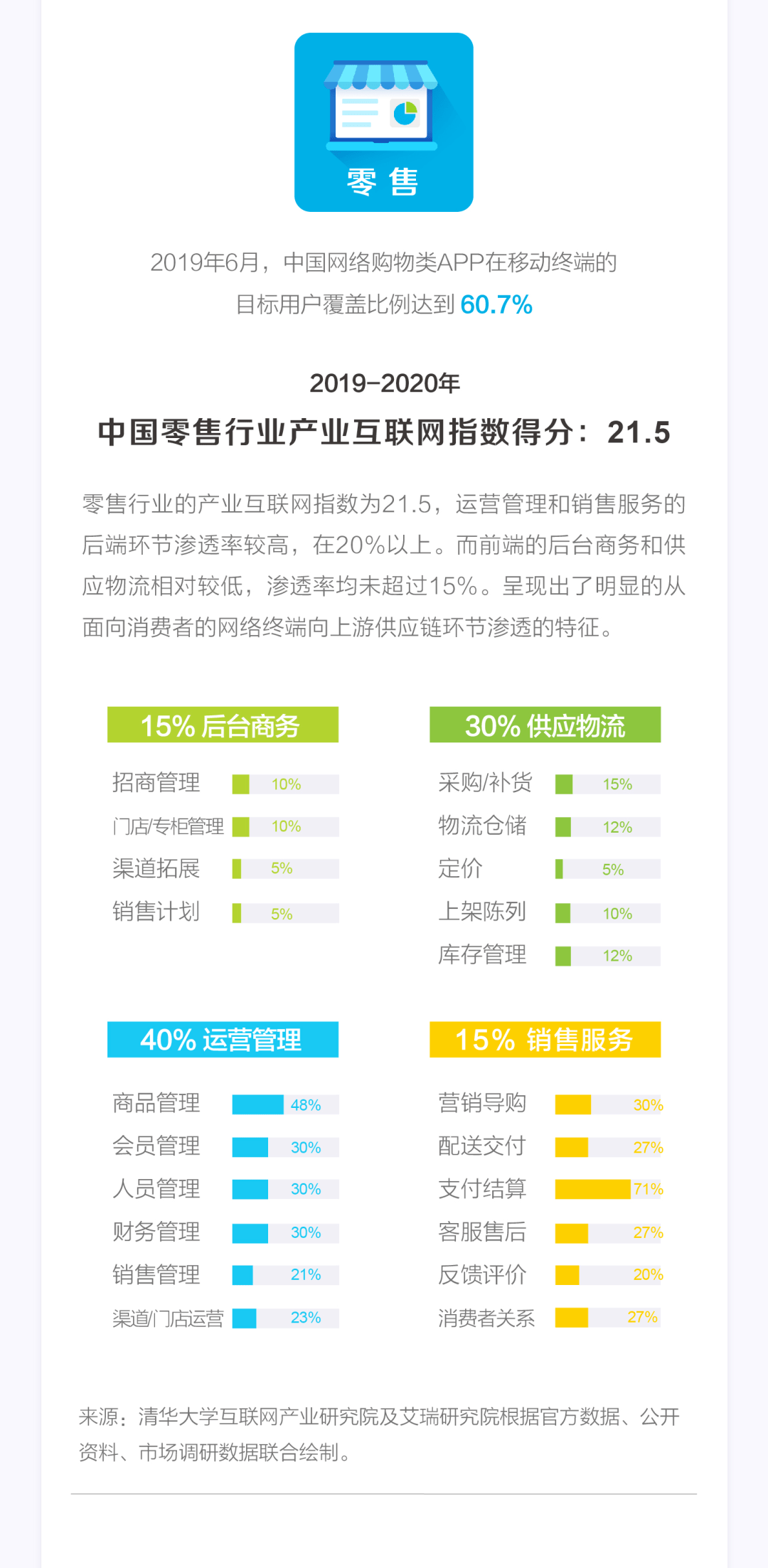 南宁2020人口普查上网填表_南宁有多少人口2020年(3)