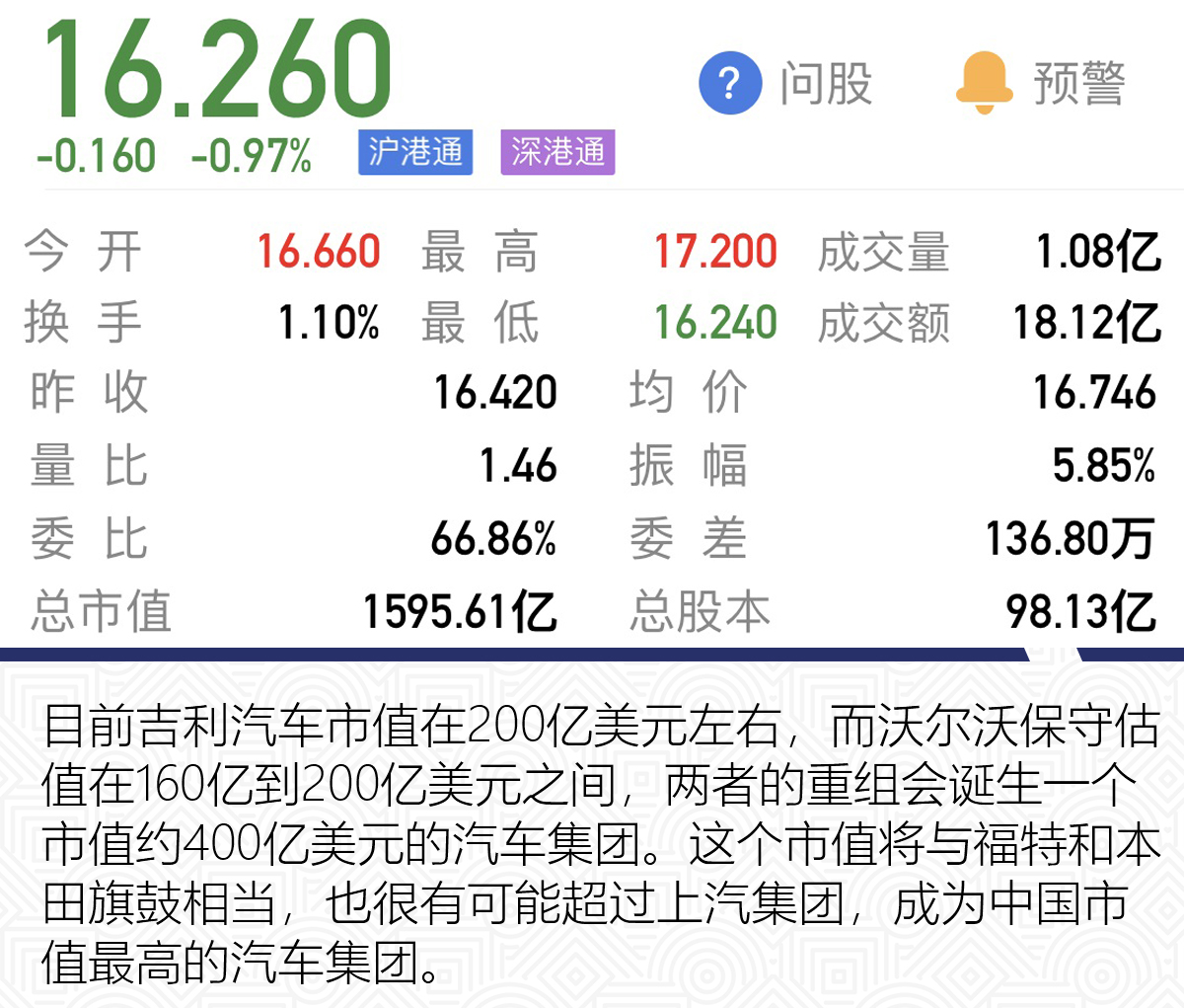 亲上加亲告吹 沃尔沃与吉利合并为何被搁置？