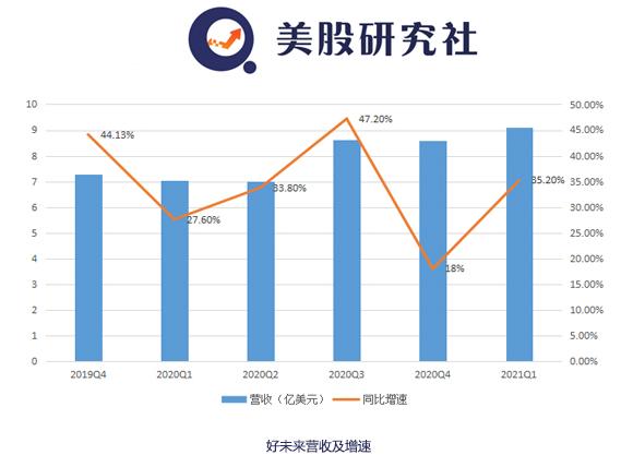 中石化营收超过深圳GDP_上海GDP超越泰国 这些富可敌国的省市有你老家吗