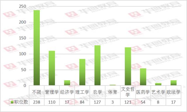 黑龙江鸡西市2020gdp_鸡西市人民政府网站(3)