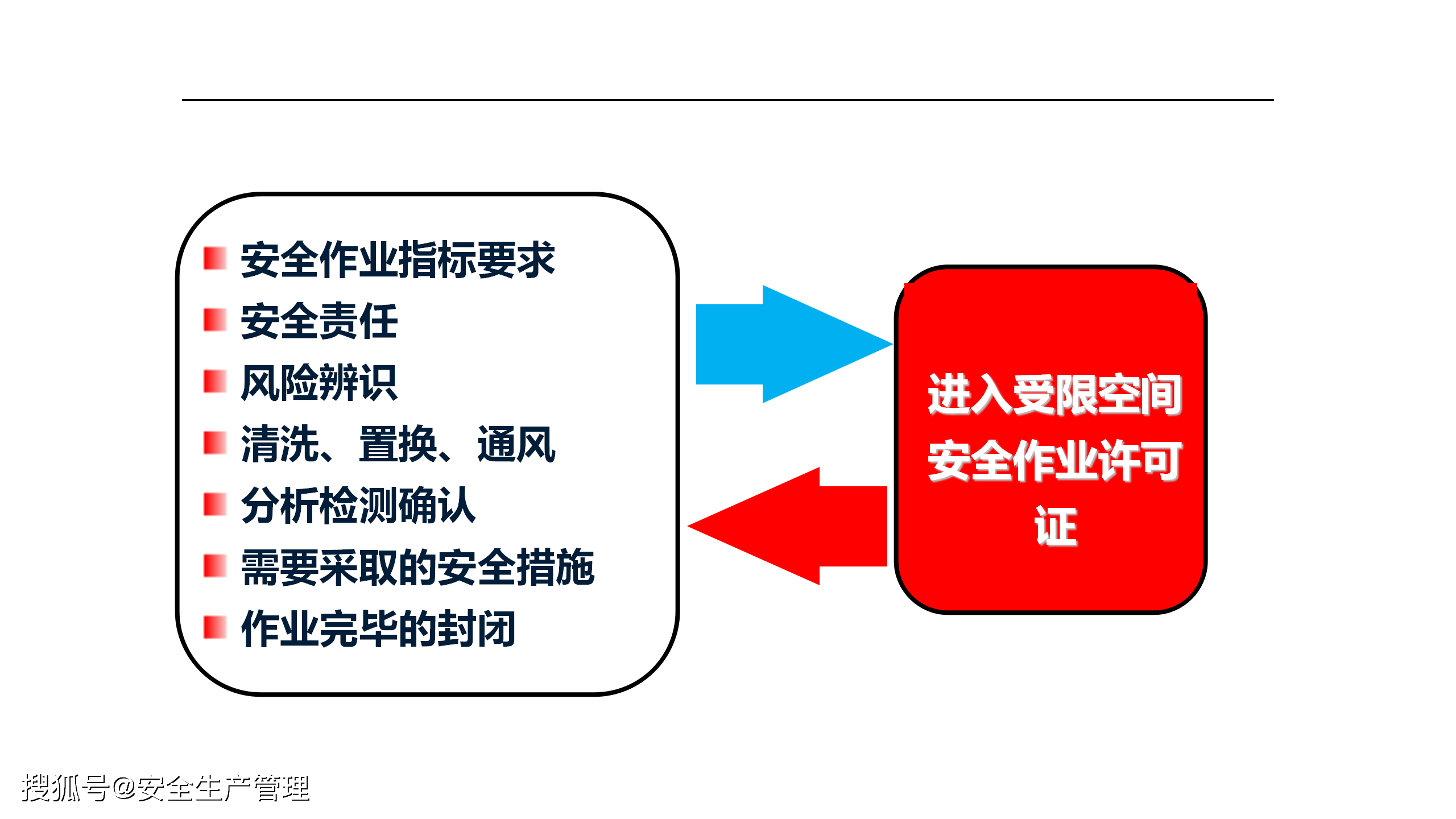 ef974f7310dc45bba887fcc1fde7f003.png