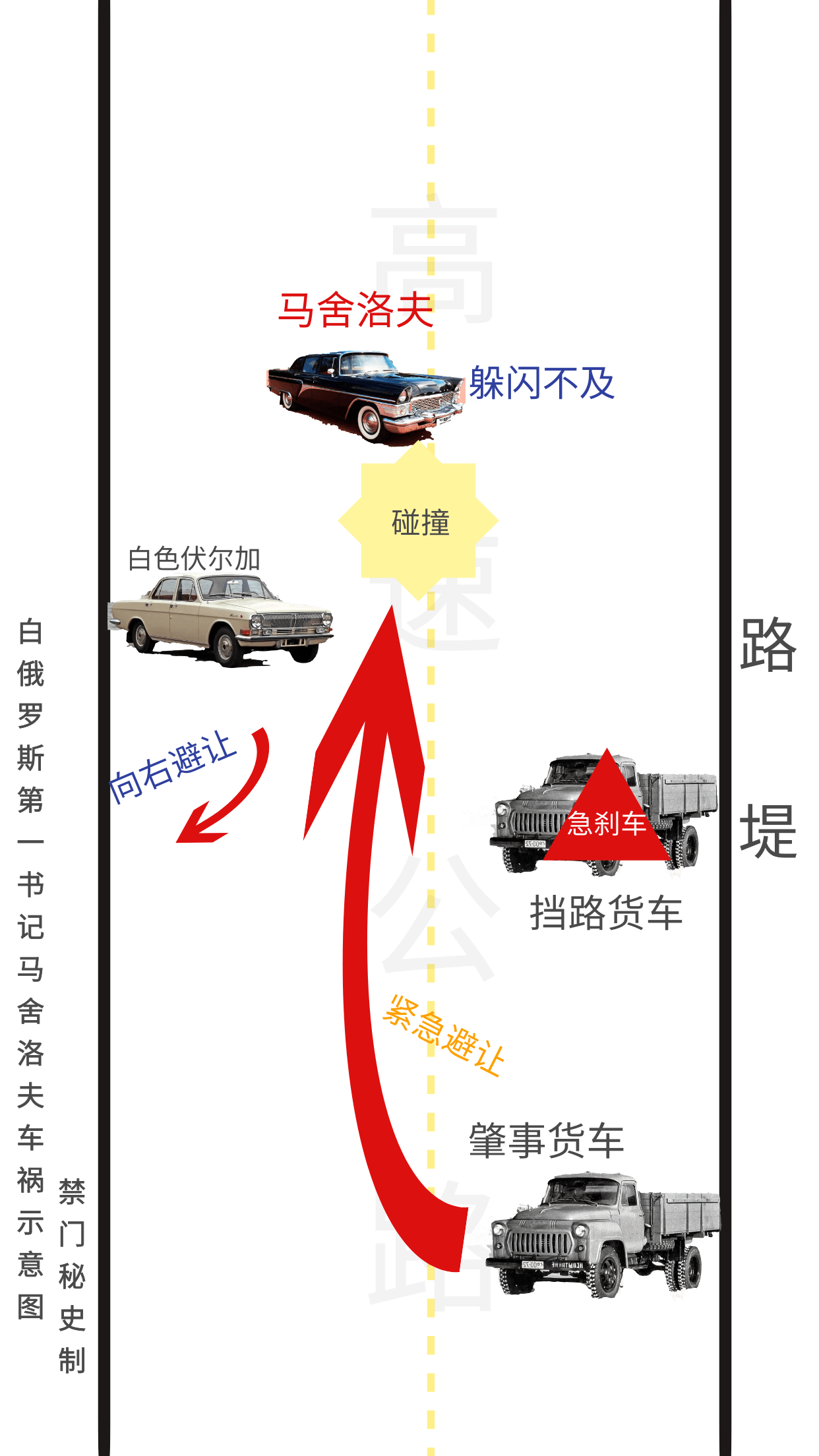 白俄罗斯多少人口_白俄罗斯女人多少一次(3)