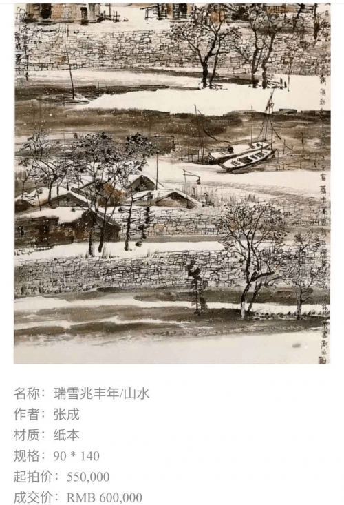 先生|艺路前行·当代著名画家——张成