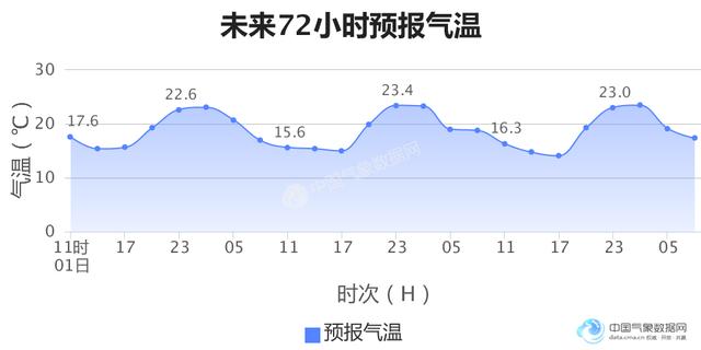 新冠是不是在平人口_人口普查