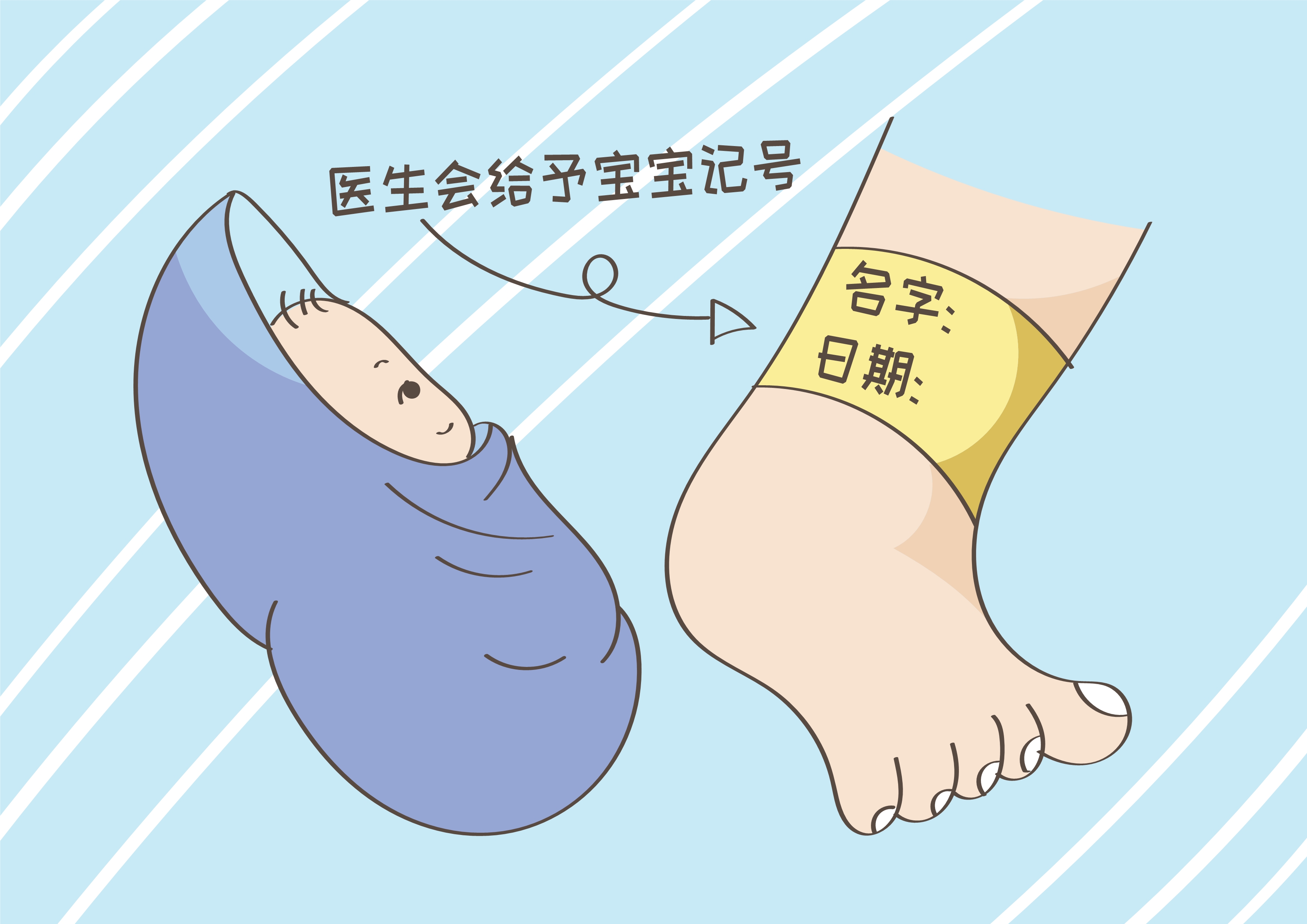 孩子|很多家长不理解其中意义，带你一起来看看！婴儿留脚印学问大
