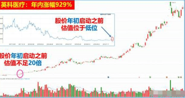 药品行业占gdp多少_中国医药行业研究报告