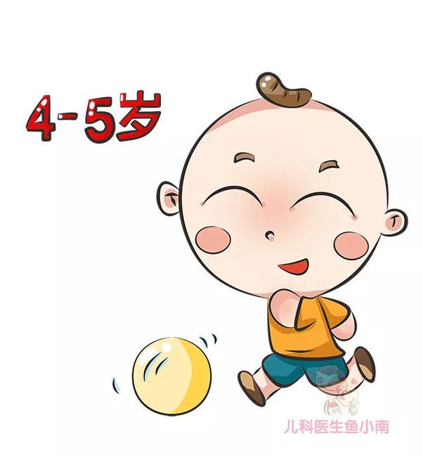 听力|这些被忽视的细节，正在悄悄告诉你宝宝“听力”可能有问题小心