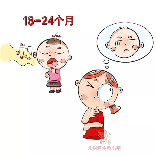 听力|这些被忽视的细节，正在悄悄告诉你宝宝“听力”可能有问题小心