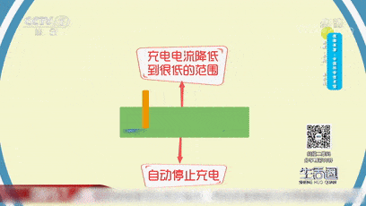562d03599cd94a4c9e65837ad1ce86e0.gif